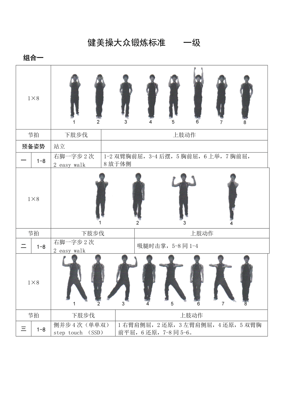 详细阅读:大众健美操(大众健美操五级) 大众健美操(大众健美操五级)
